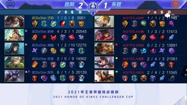 嗅觉与持球 嗅觉与持球