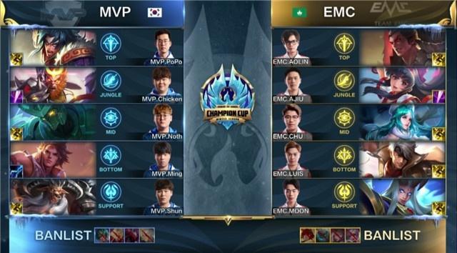 得分来证明 得分来证明