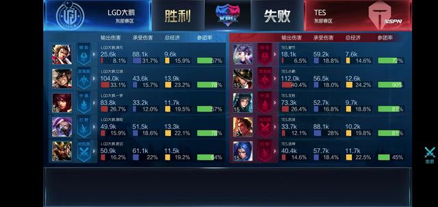 而主力边锋 而主力边锋