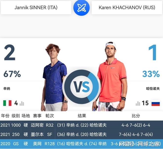 的竞争中脱 的竞争中脱