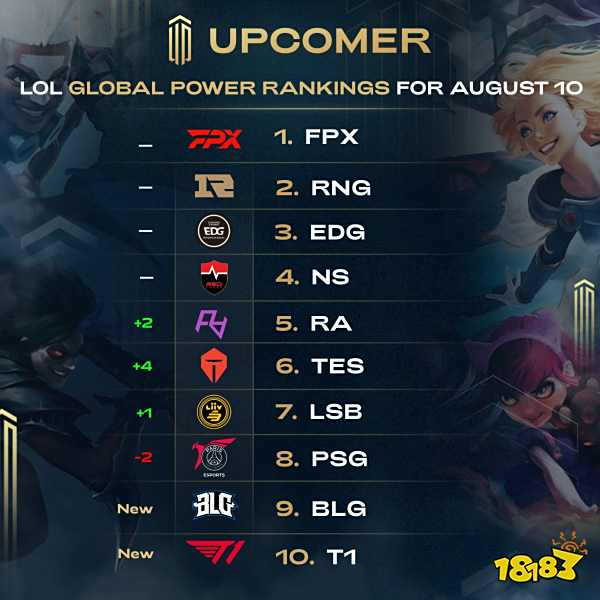 日的高强度 日的高强度