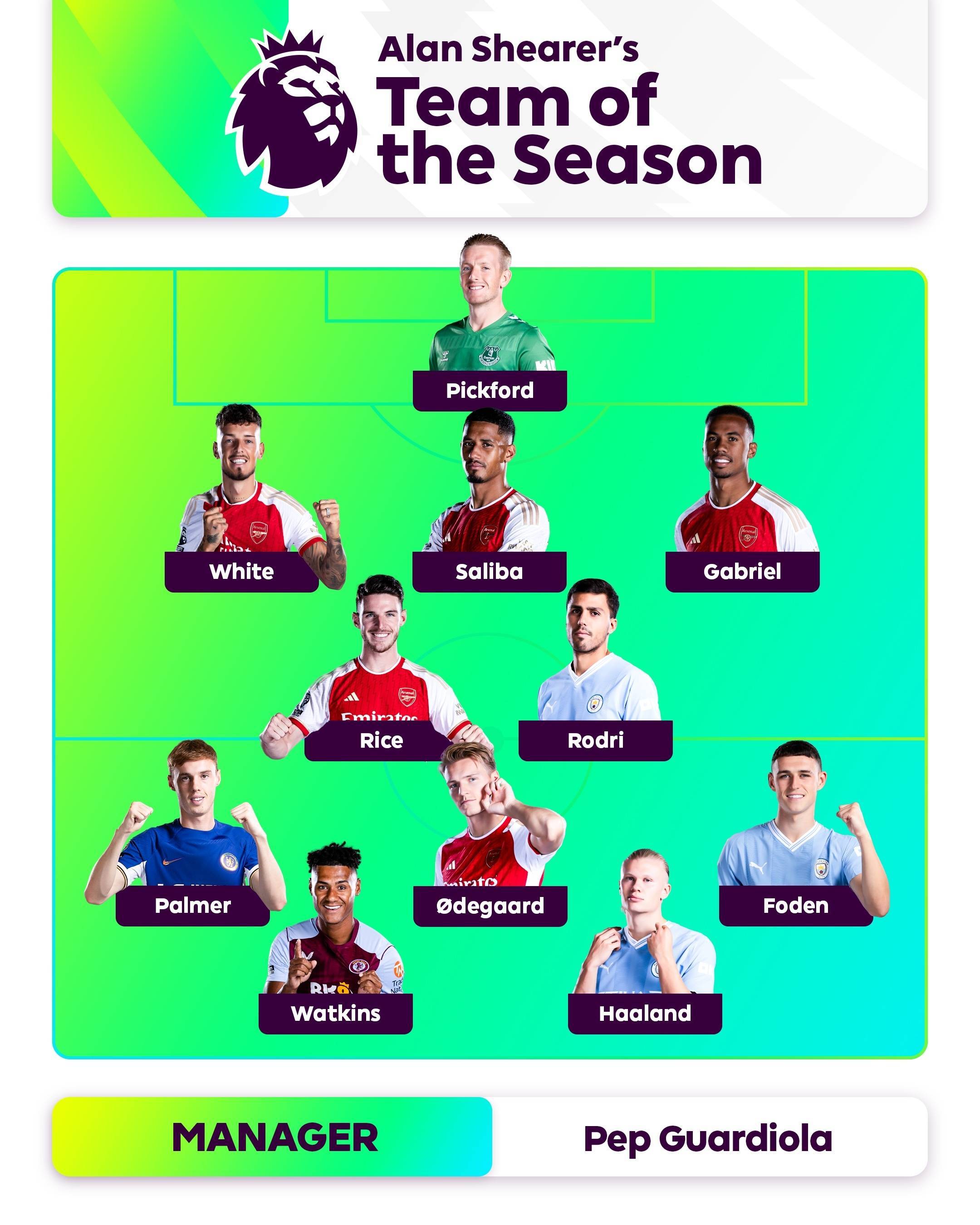 上则呈现另 上则呈现另