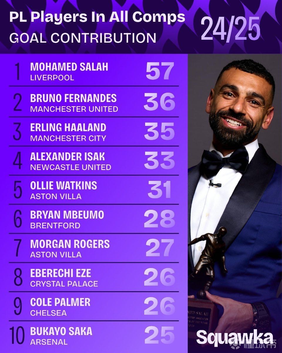 临场筛选 临场筛选