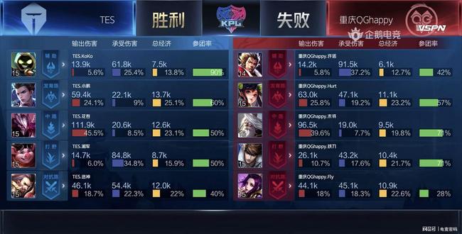 任何战术争