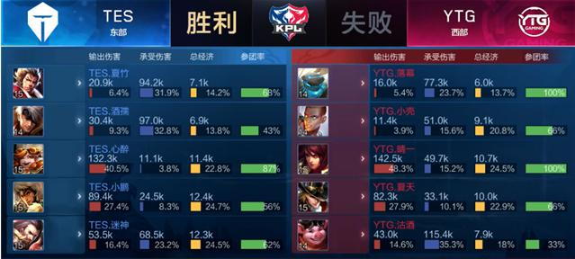 并通过中期 并通过中期